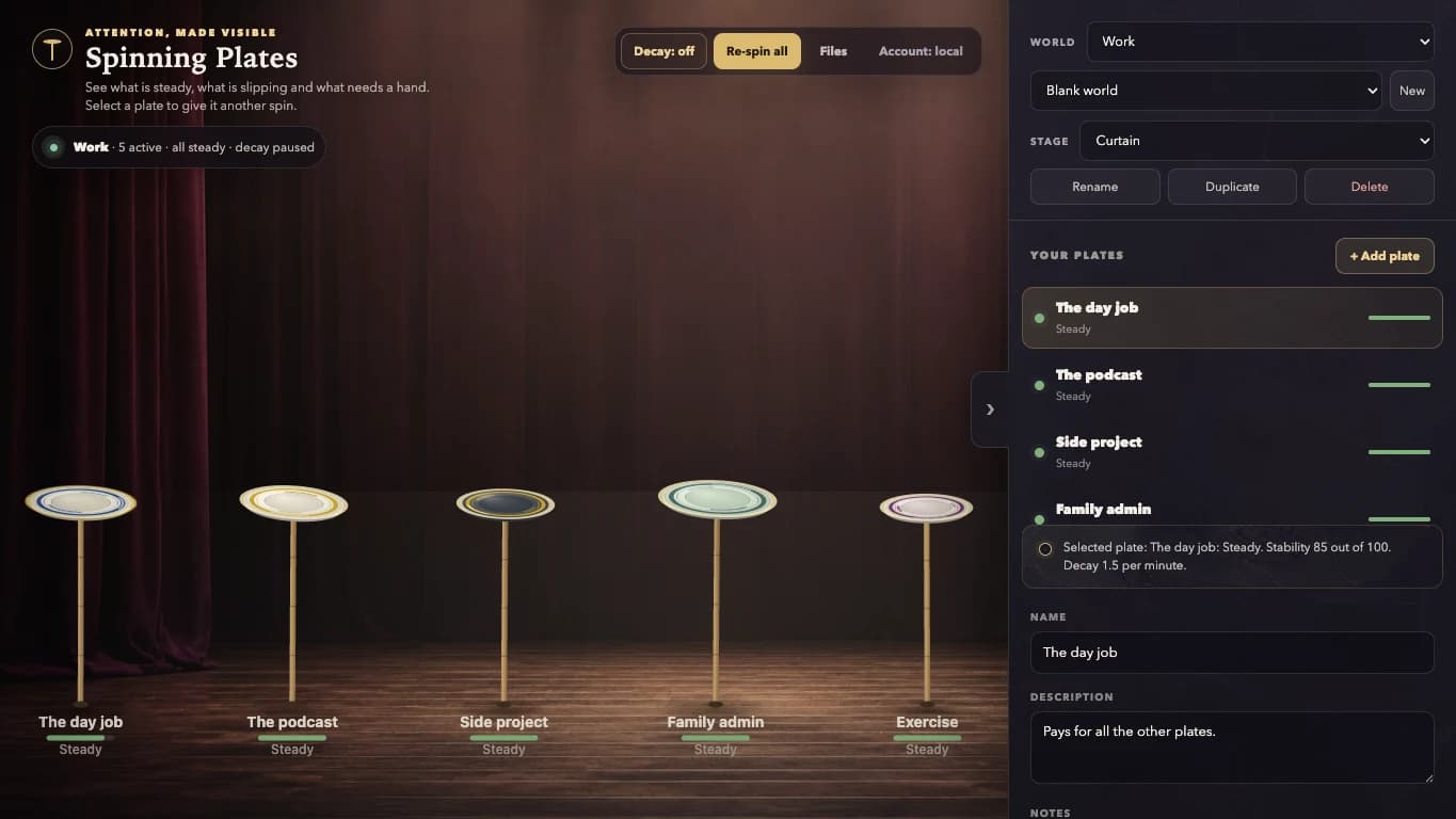 Spinning Plates stage with five example commitments balanced on poles